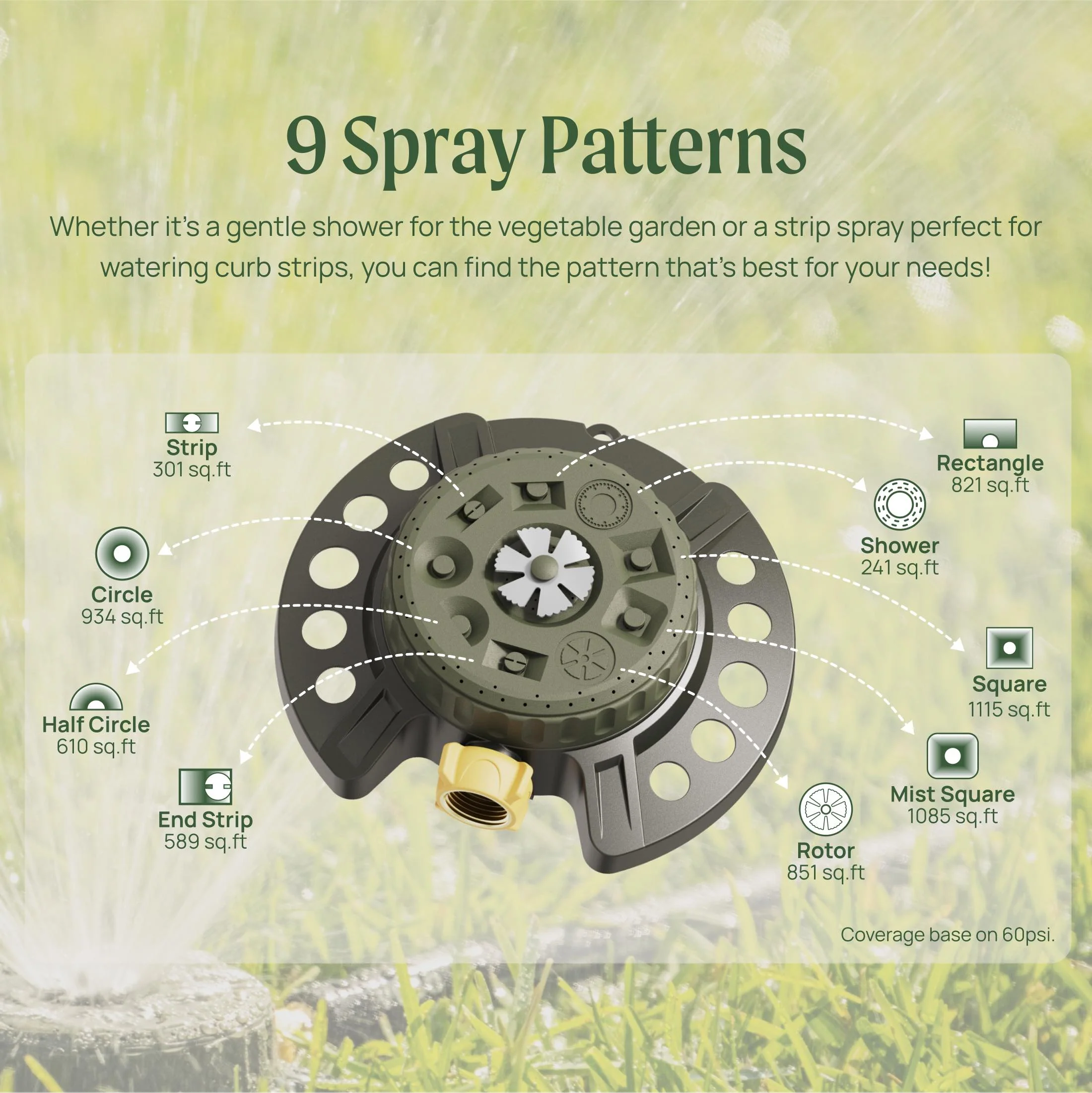 9 Pattern Turret Sprinkler - Image 3