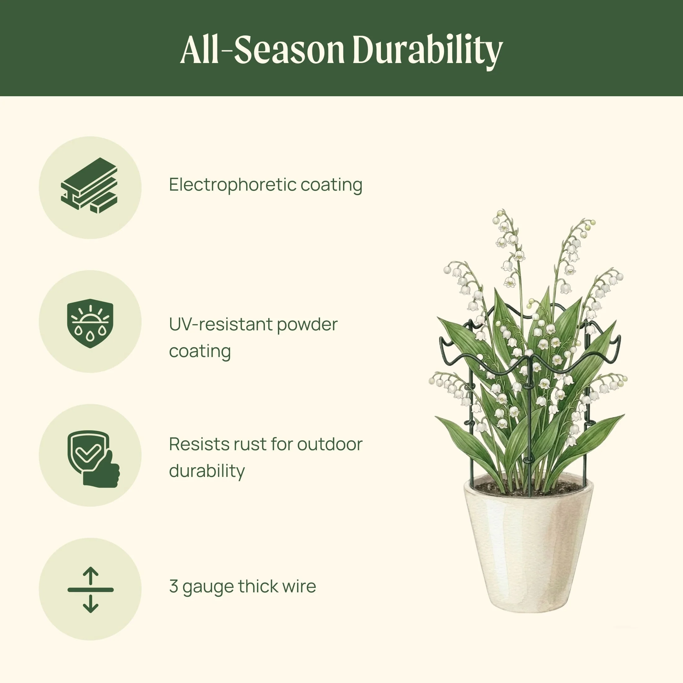Border Plant Support Wavy - 6 Pack - Image 15