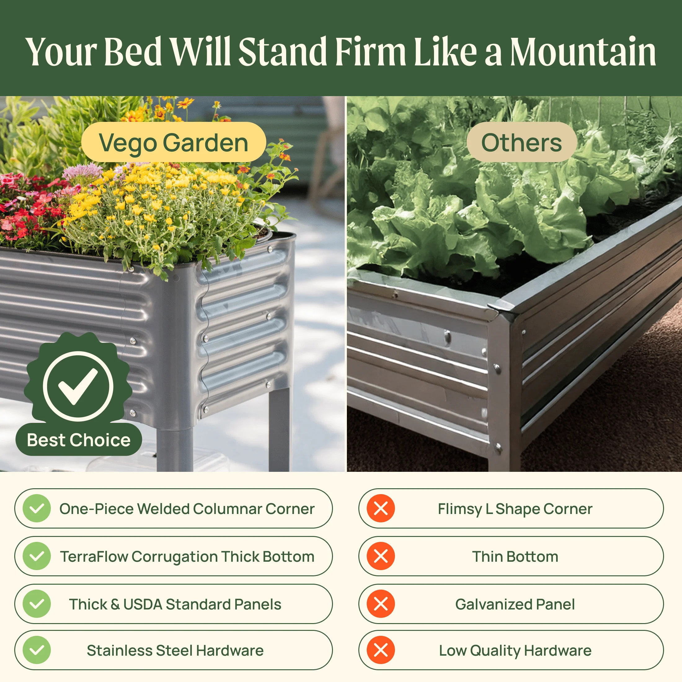Elevated Garden Bed - Slim Series 1.5' x 5.5' Wheels Included - Image 6