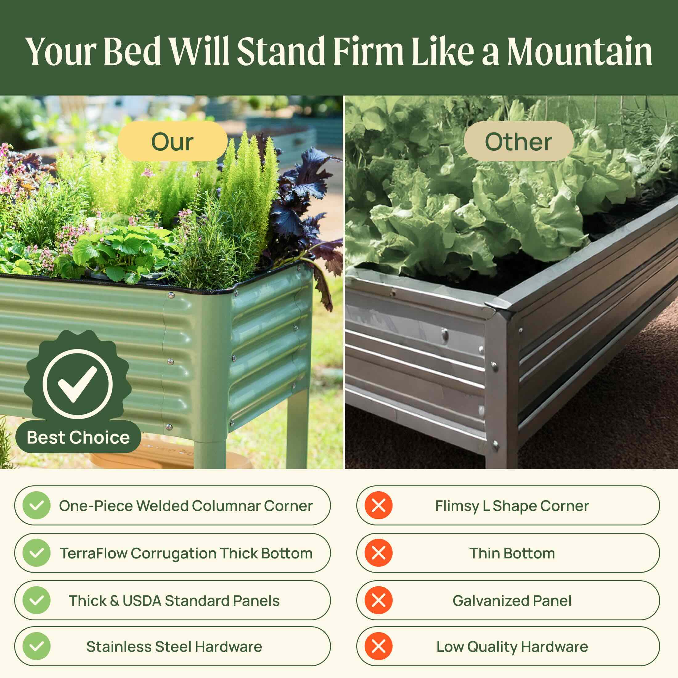Elevated Garden Bed - 2' x 4' Wheels Included - Image 8