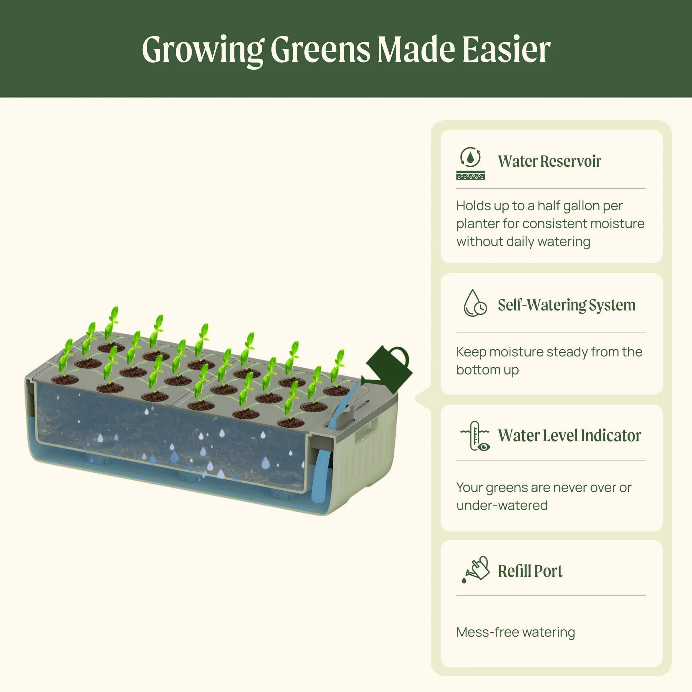 EZ Leafy Planter - Image 10