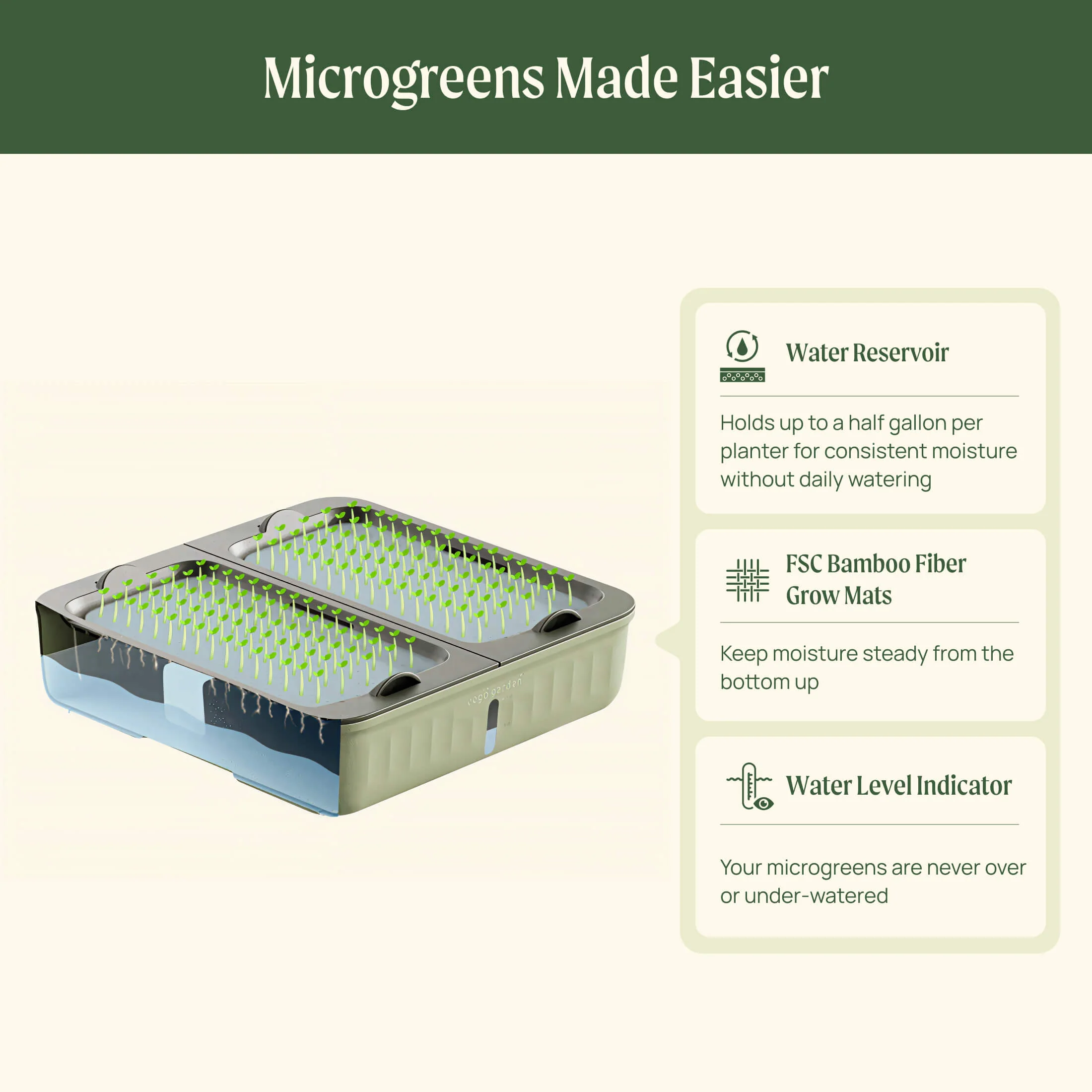 2-Pack EZ Microgreens Planter - Image 13