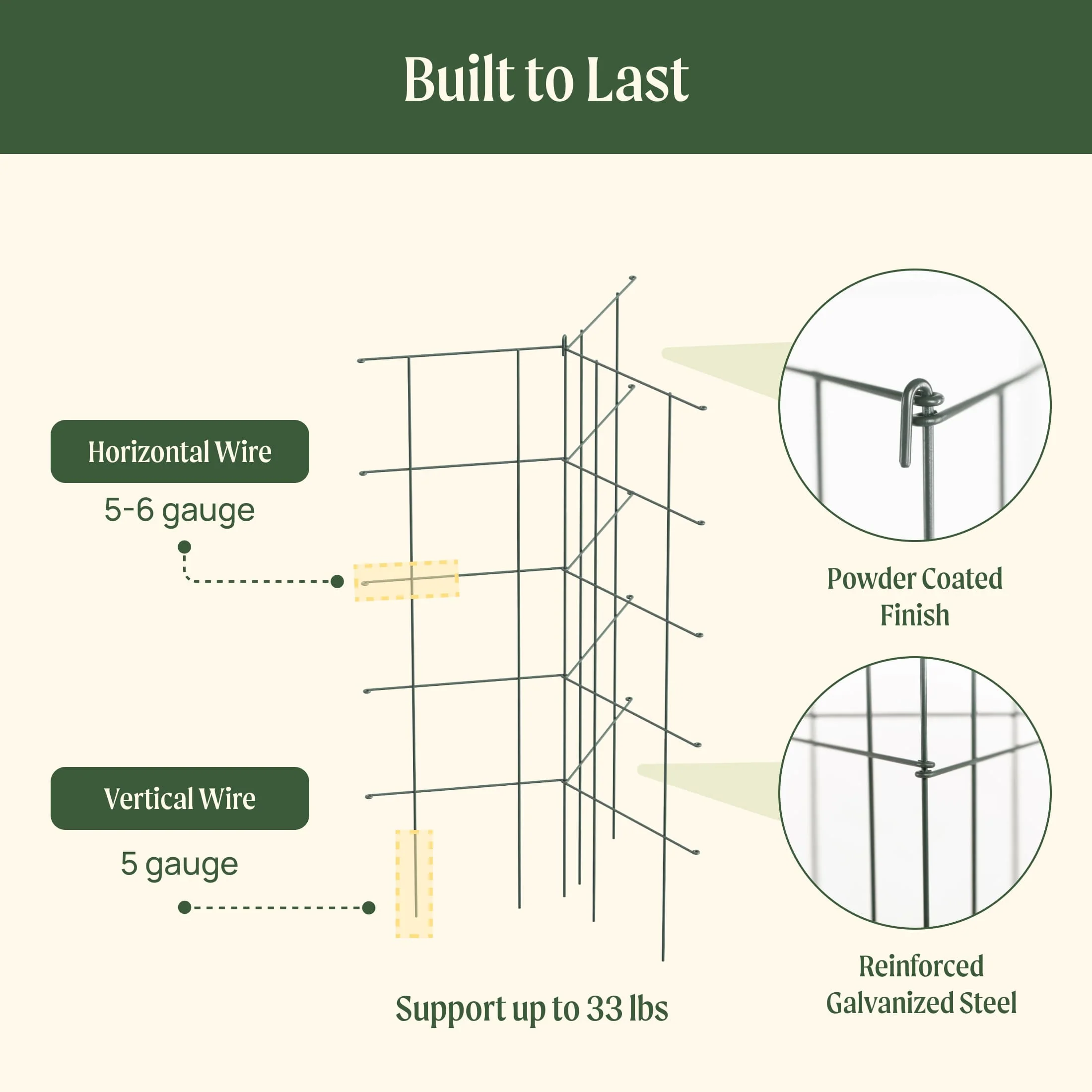 FlexGrow™ Modular Cage Trellis System - 12 Panels - Image 4