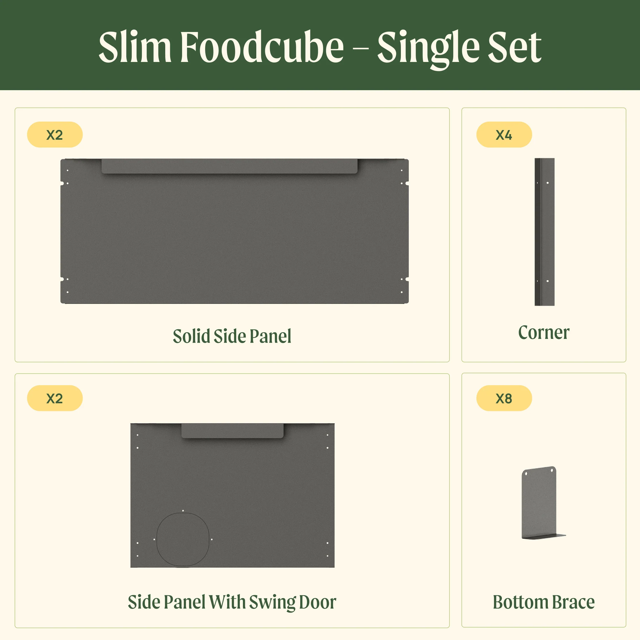 Foodcube™ Side Panels - Image 4