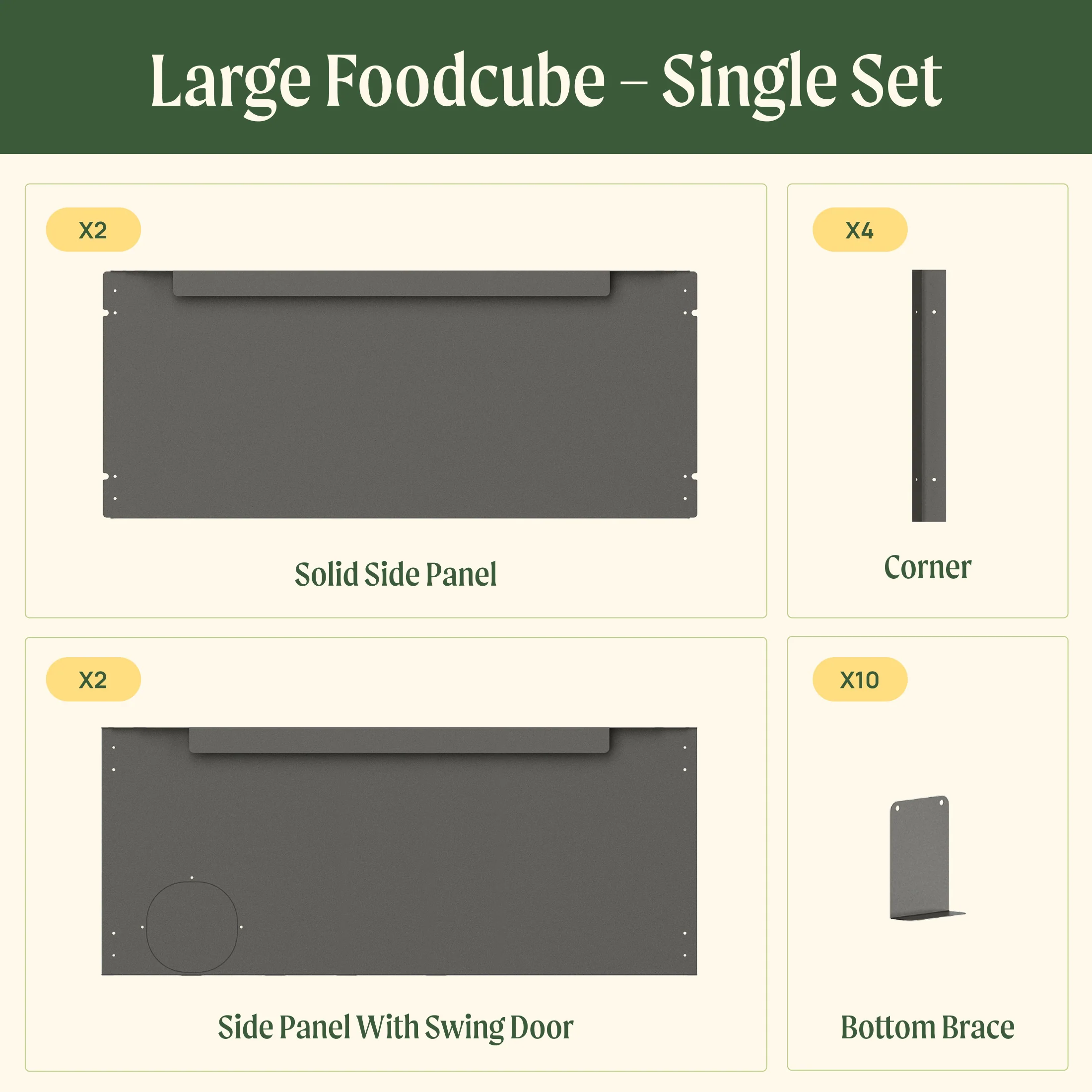 Foodcube™ Side Panels - Image 5