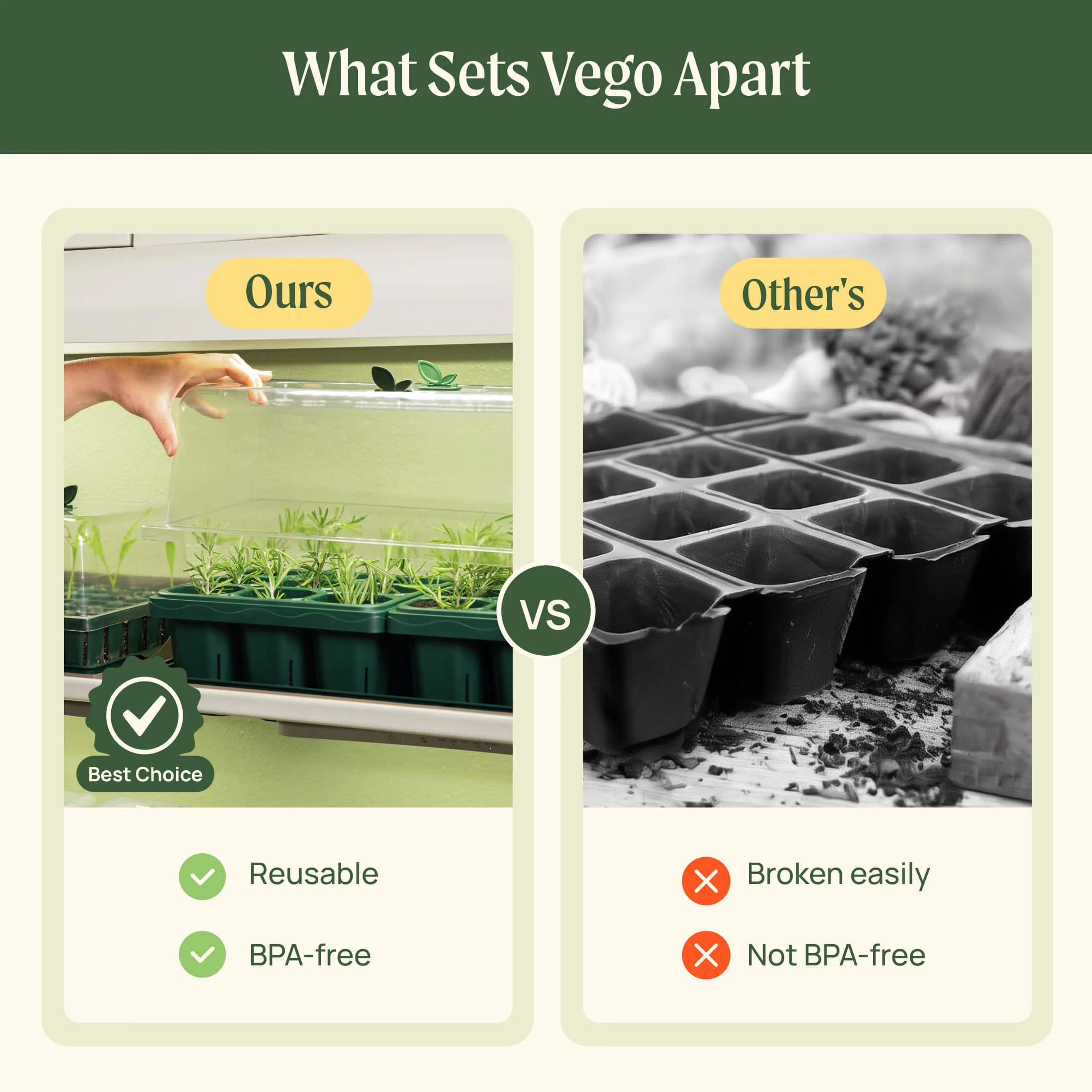 Giga 1020 Up Pot Bundle - Image 7