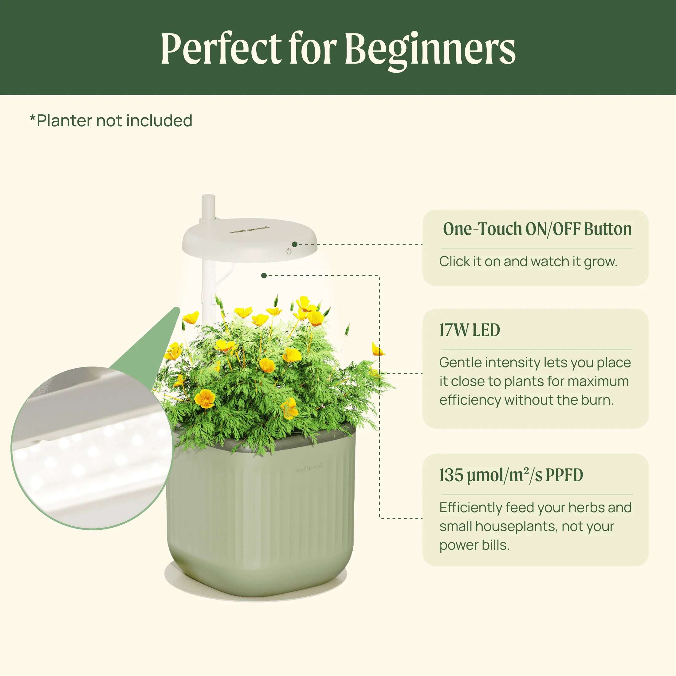 Grow Light Stand - Mini - Image 6