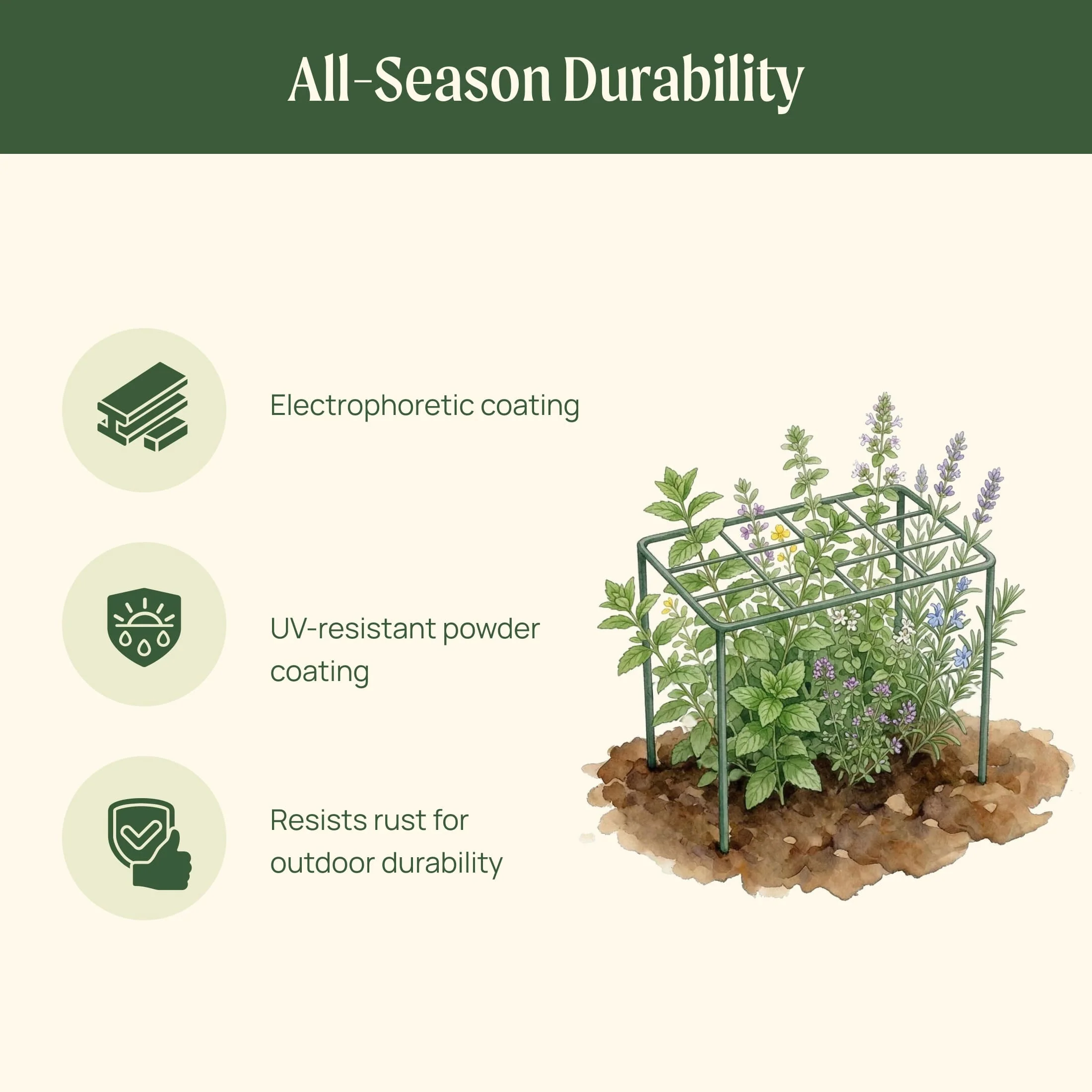 Grow Through Support - Grid - 4 Pack - Image 11