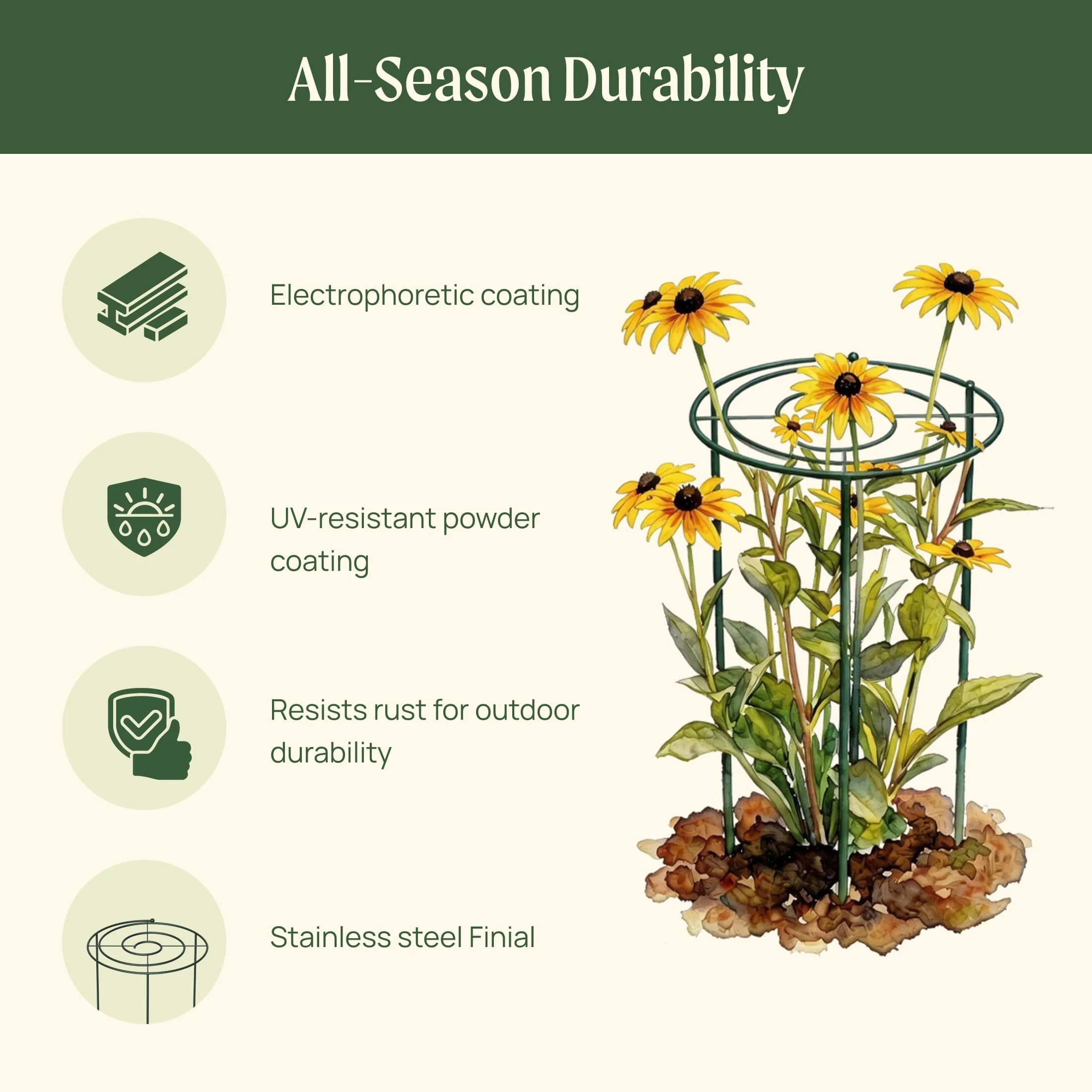 Grow Through Support - Spiral - 3 Pack - Image 12