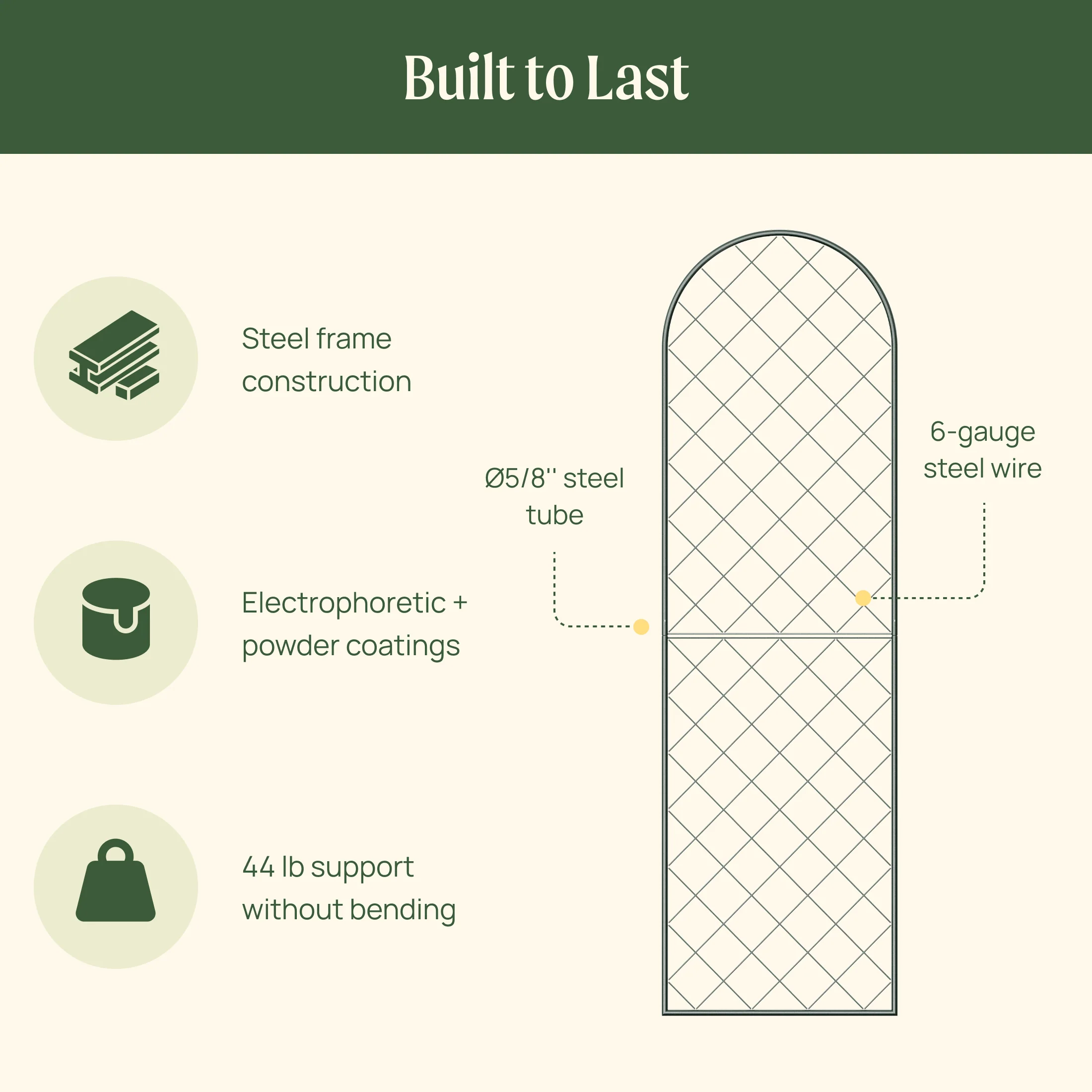 Mounted Wall Trellis - Image 3