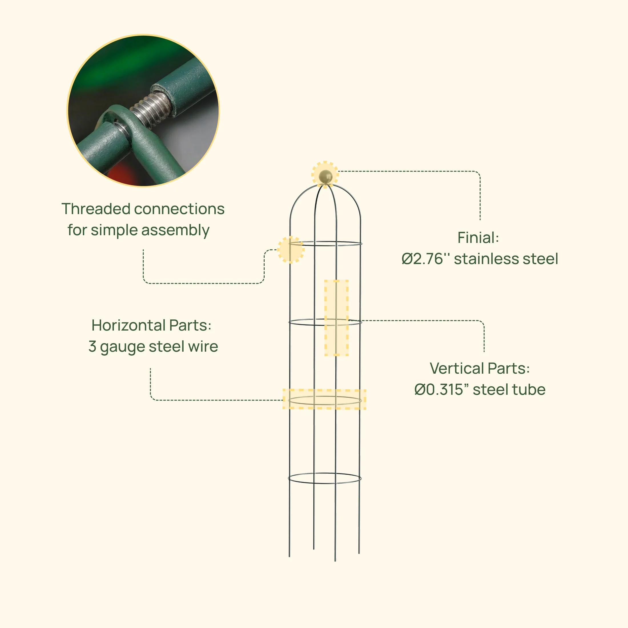 Round Obelisk Garden Trellis - 6.4 ft - Image 10