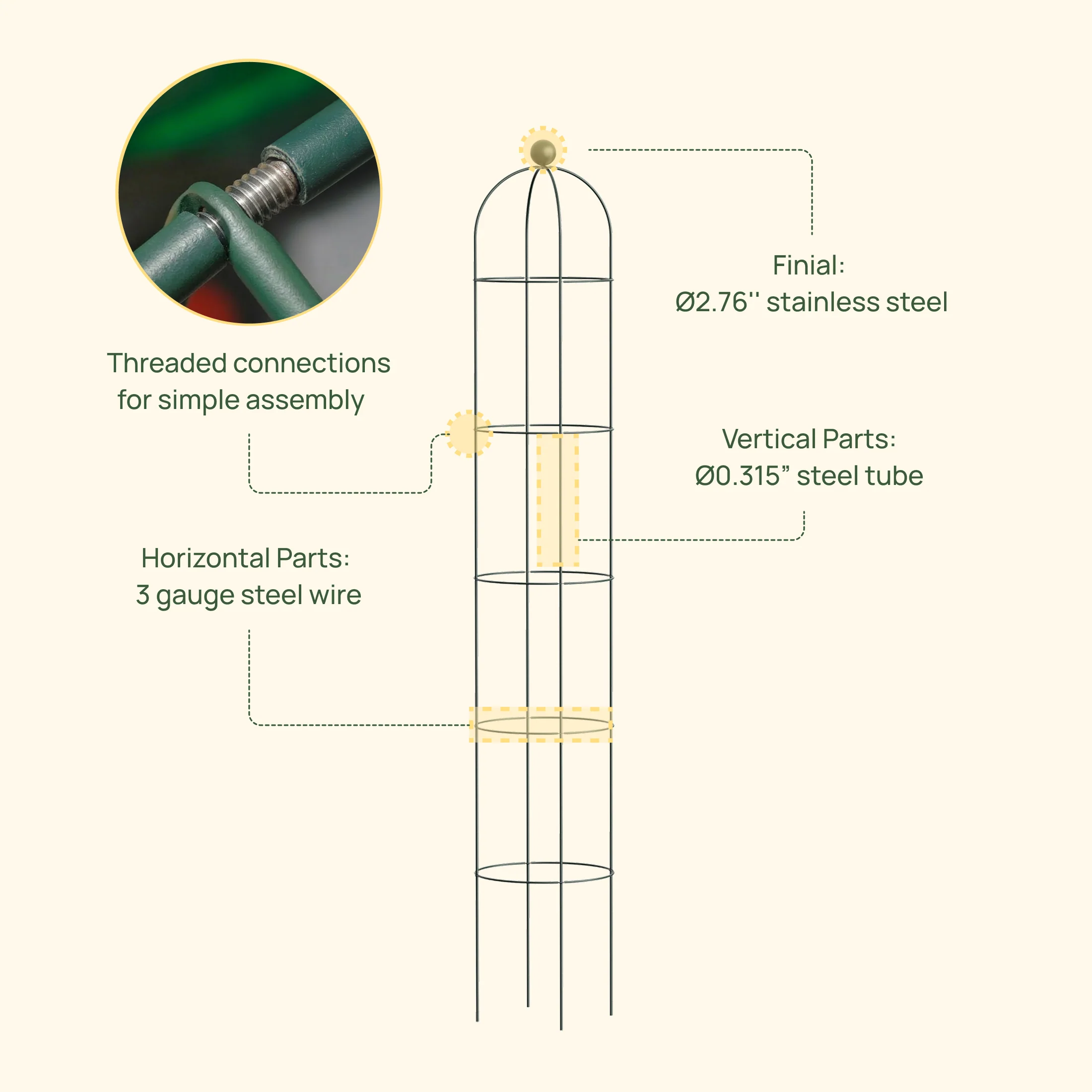 Round Obelisk Garden Trellis - 7.6 ft - Image 10