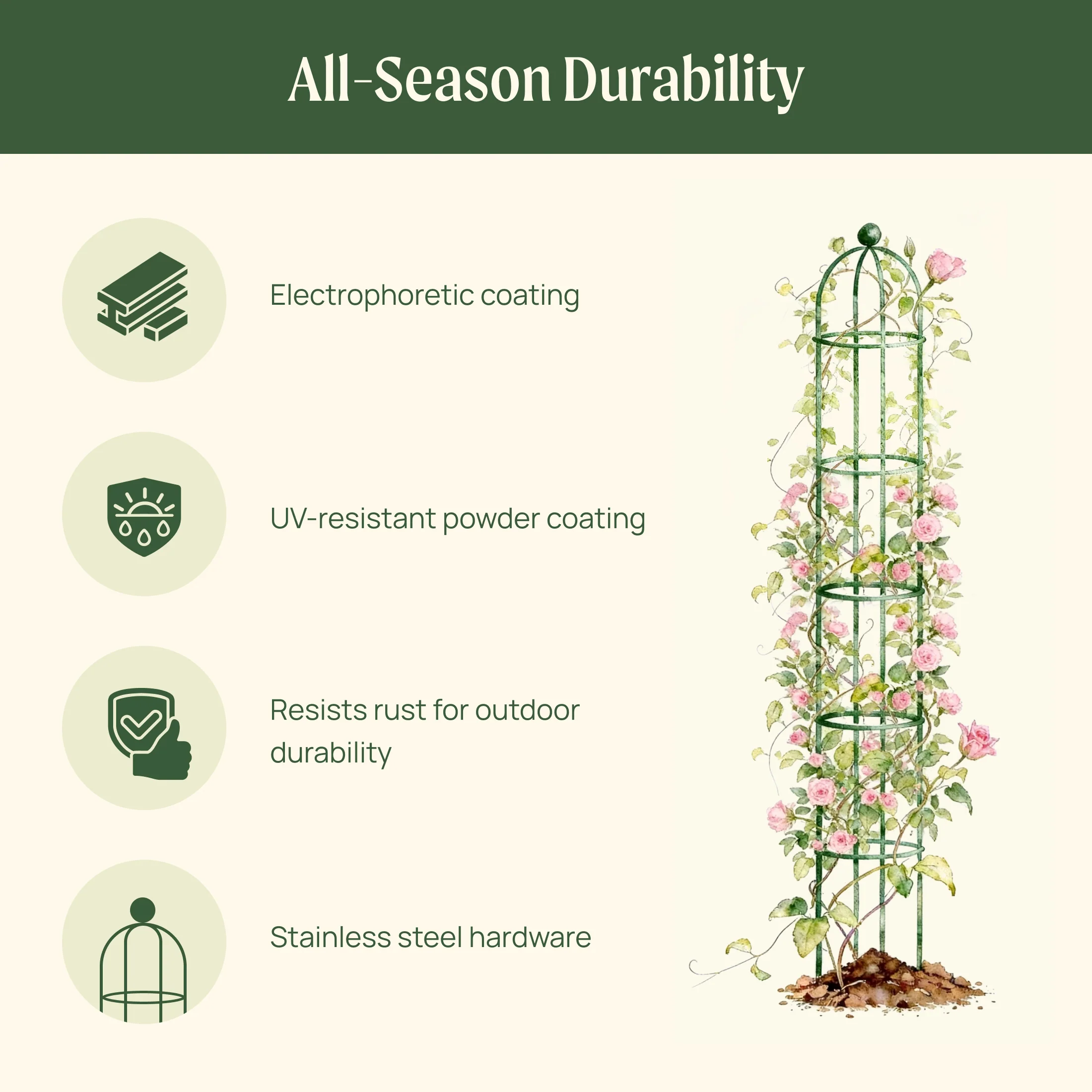 Round Obelisk Garden Trellis - 7.6 ft - Image 9