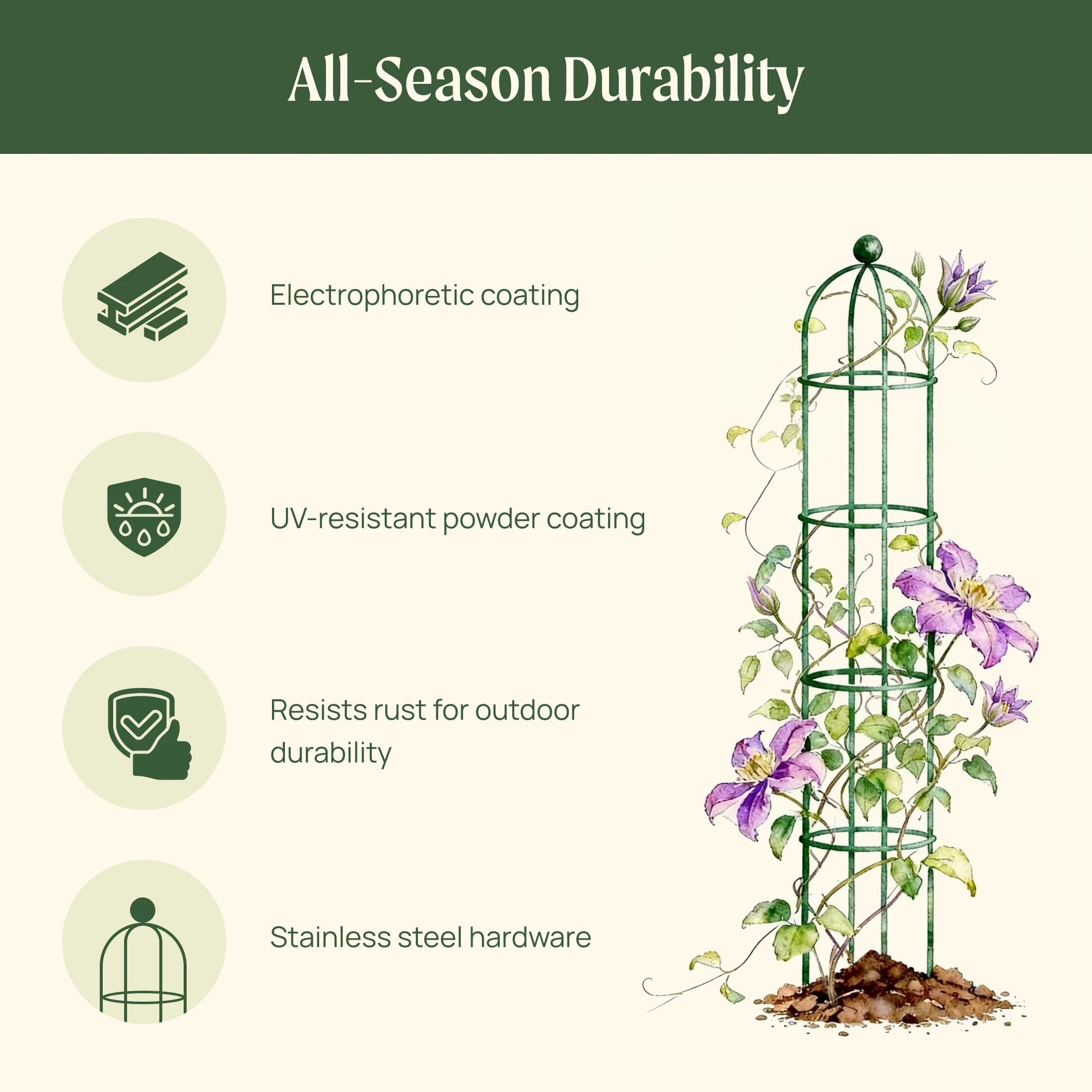 Round Obelisk Garden Trellis - 6.4 ft - Image 9