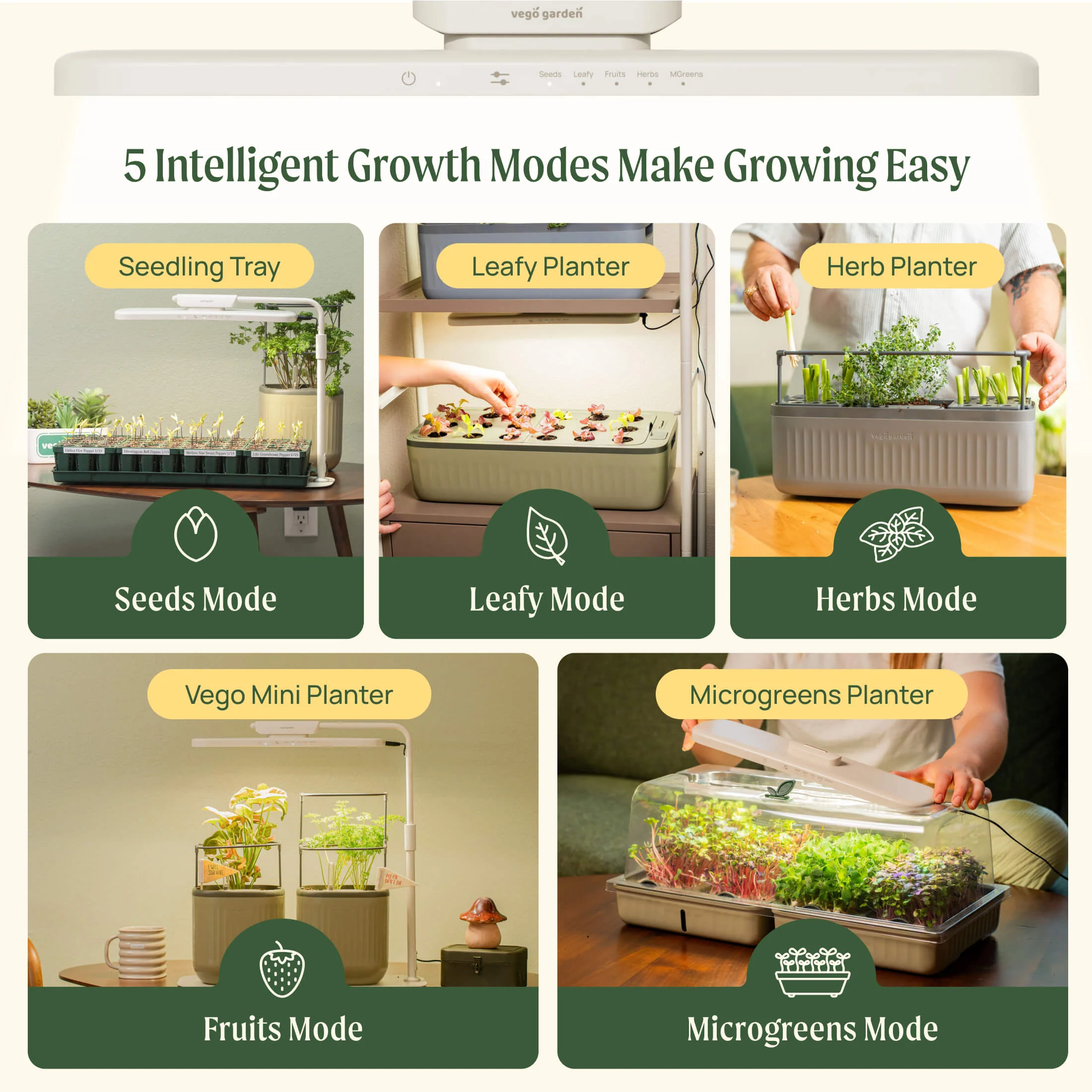 1 Tier Tabletop Grow Light Garden - Image 4