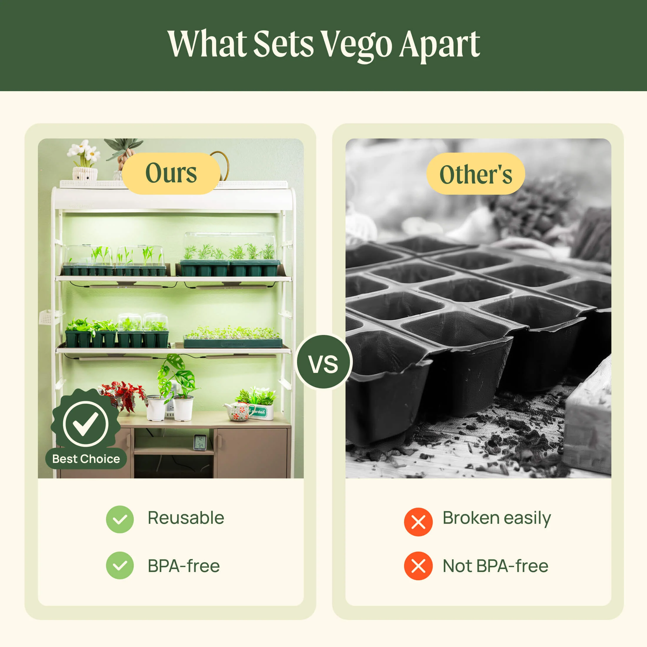 Ultimate Seed Starting Bundle - Image 4