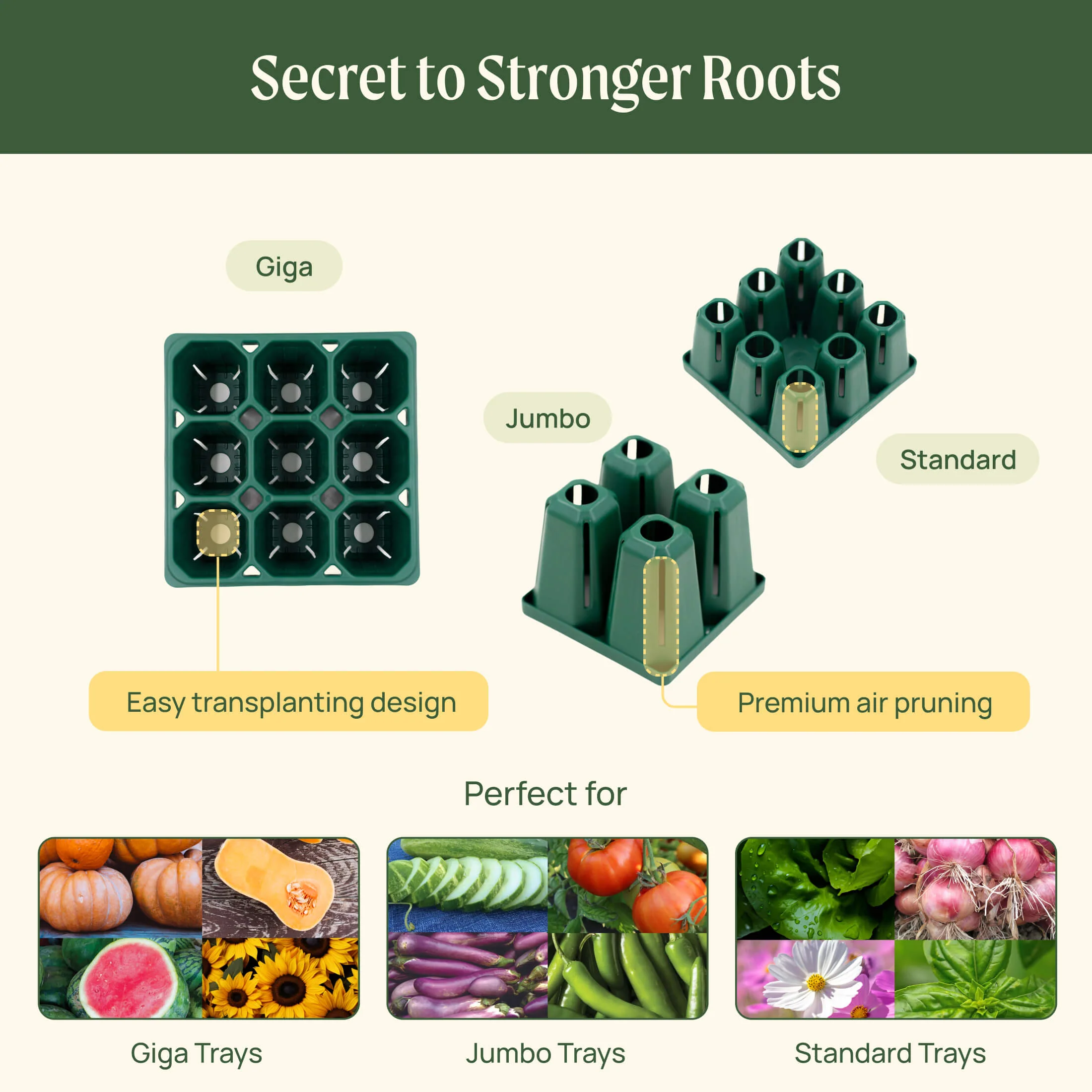 Ultimate Seed Starting Bundle - Image 7