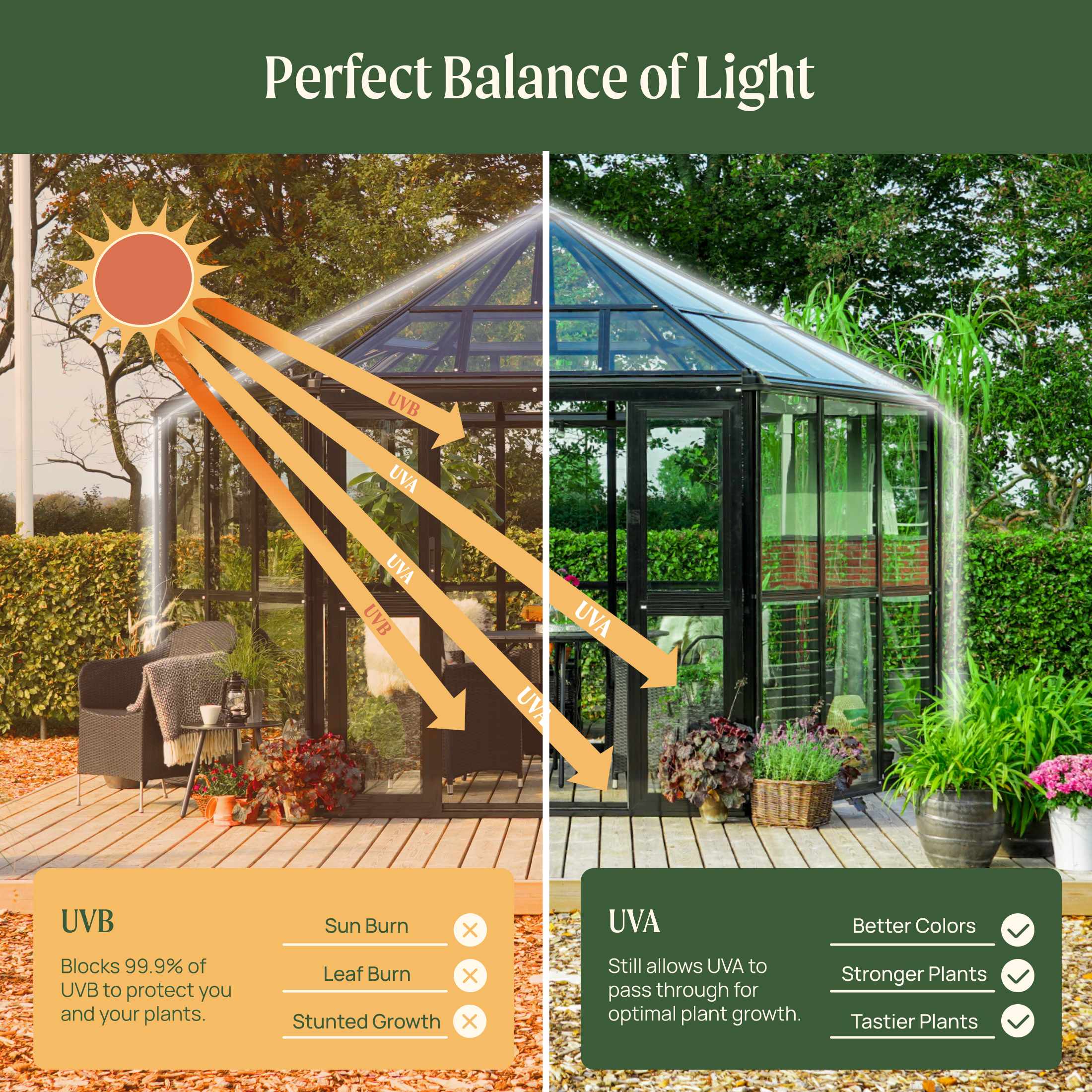 Vego Diamond Pavilion Greenhouse - Image 8