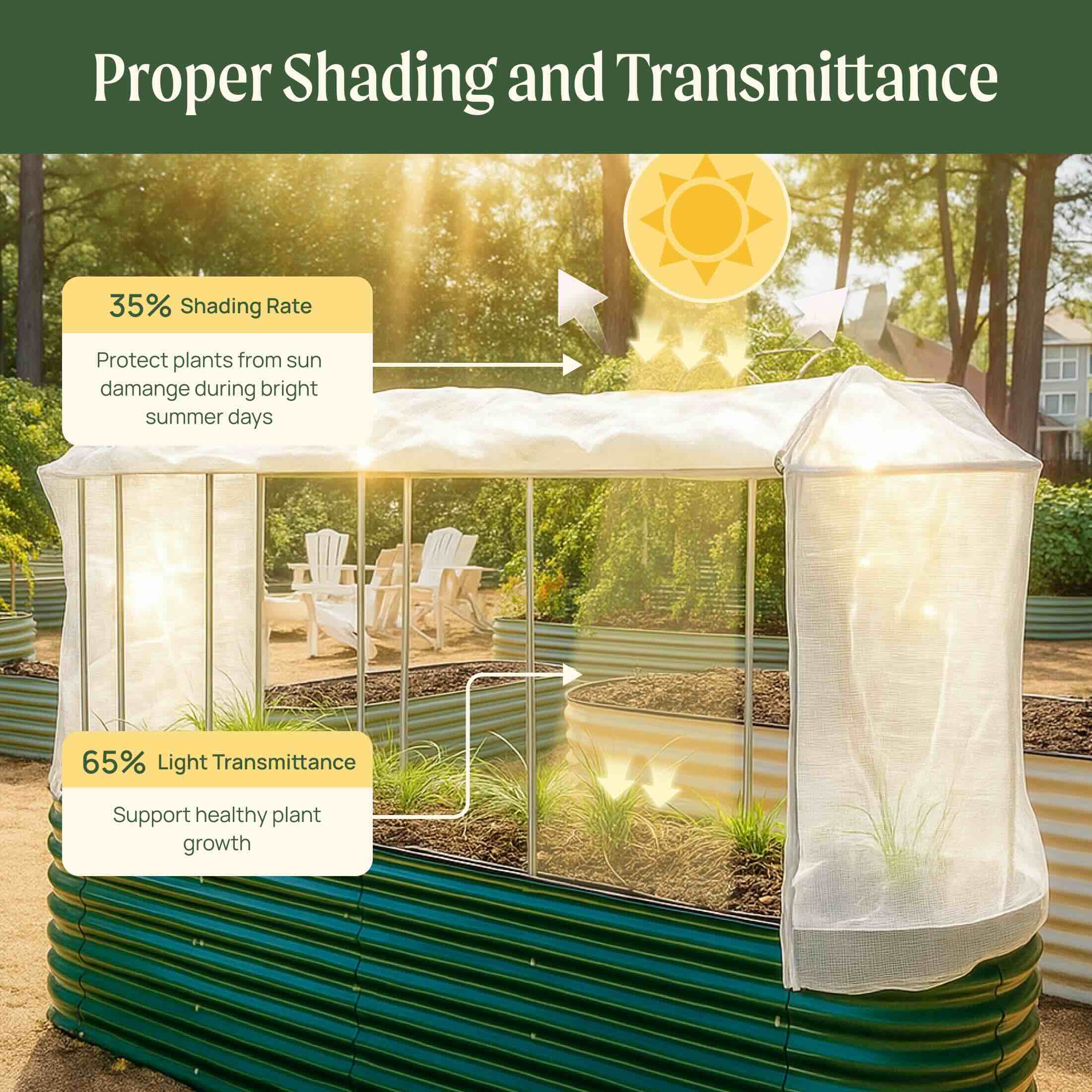 Mesh Cover System - Image 13