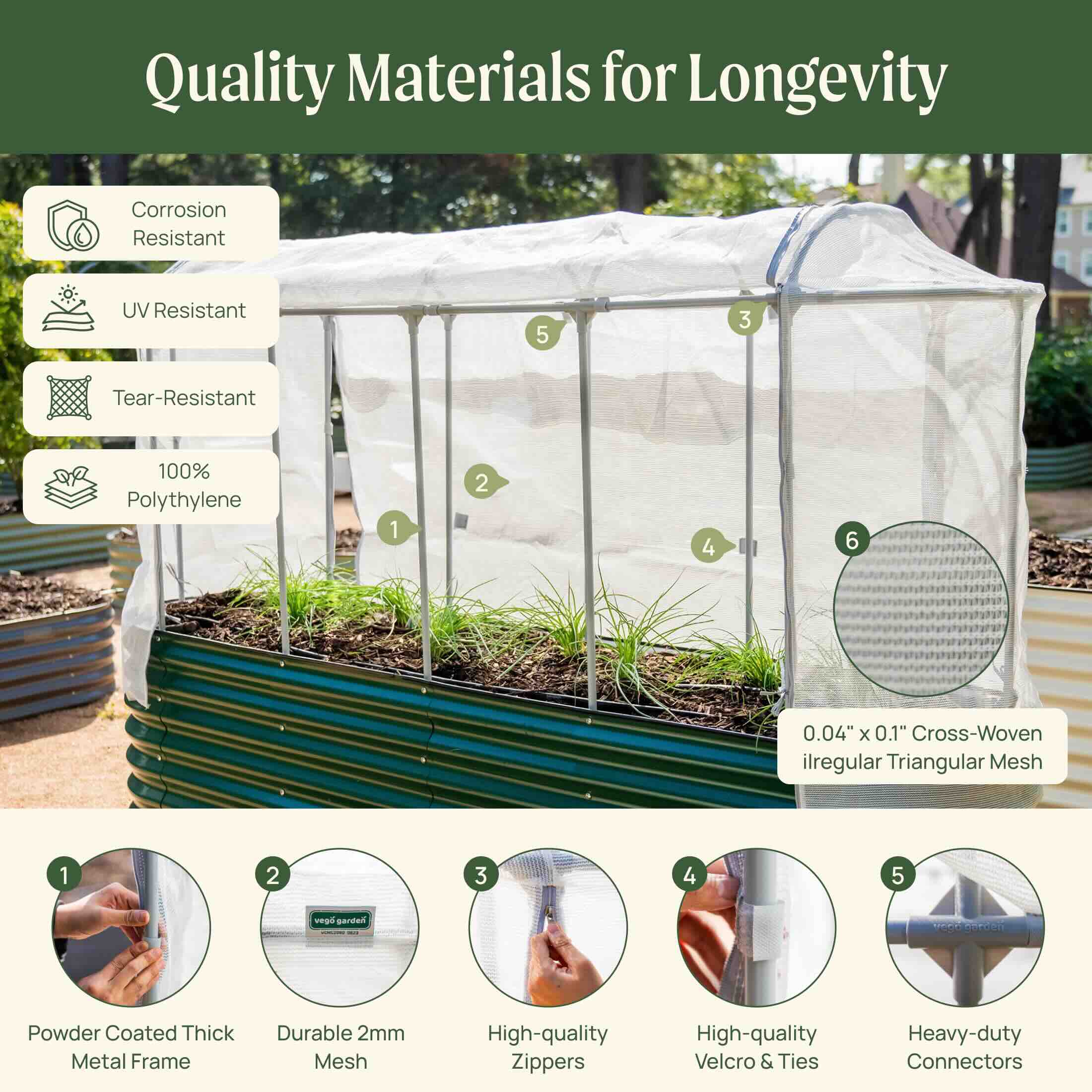 Mesh Cover System - Image 4
