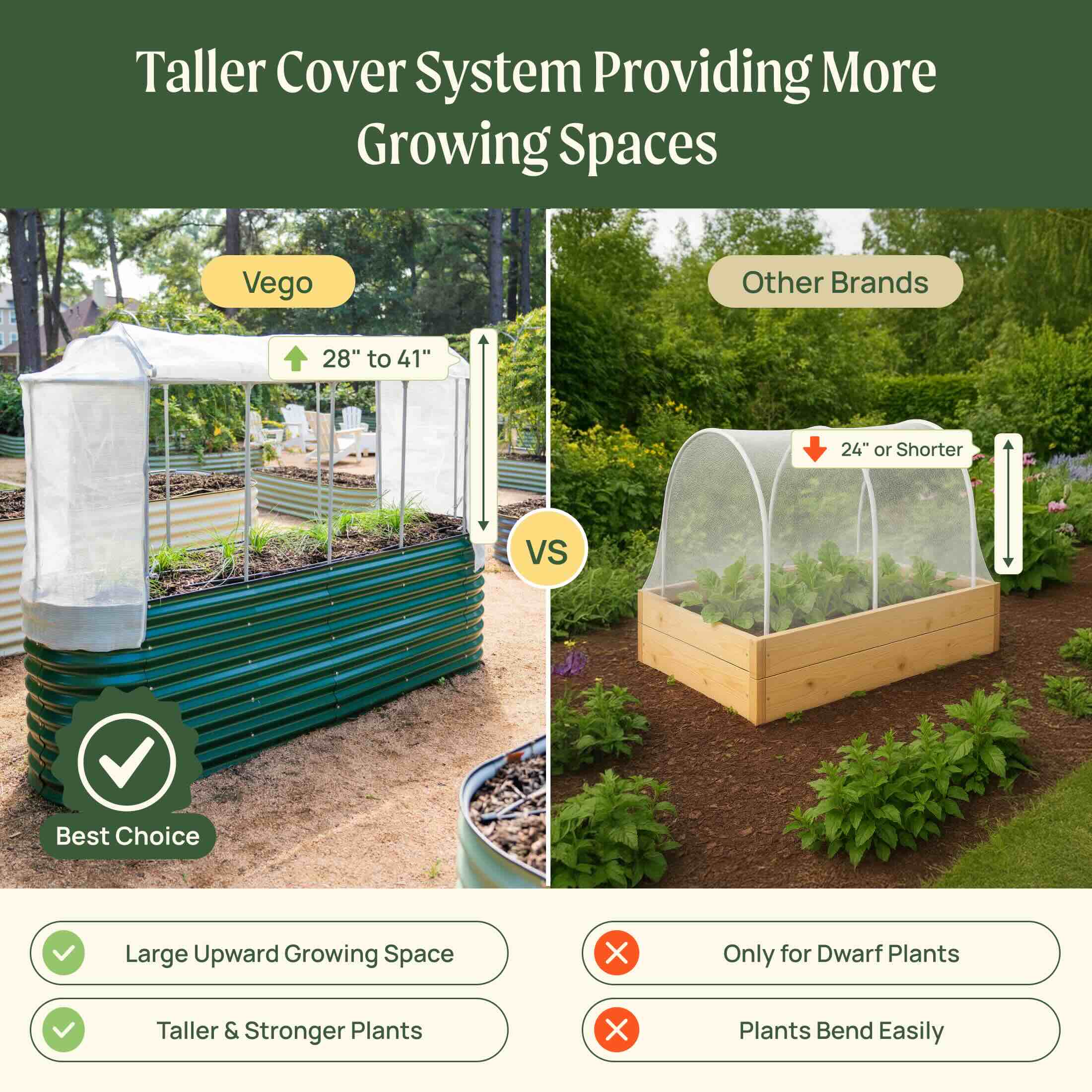 Mesh Cover System - Image 8