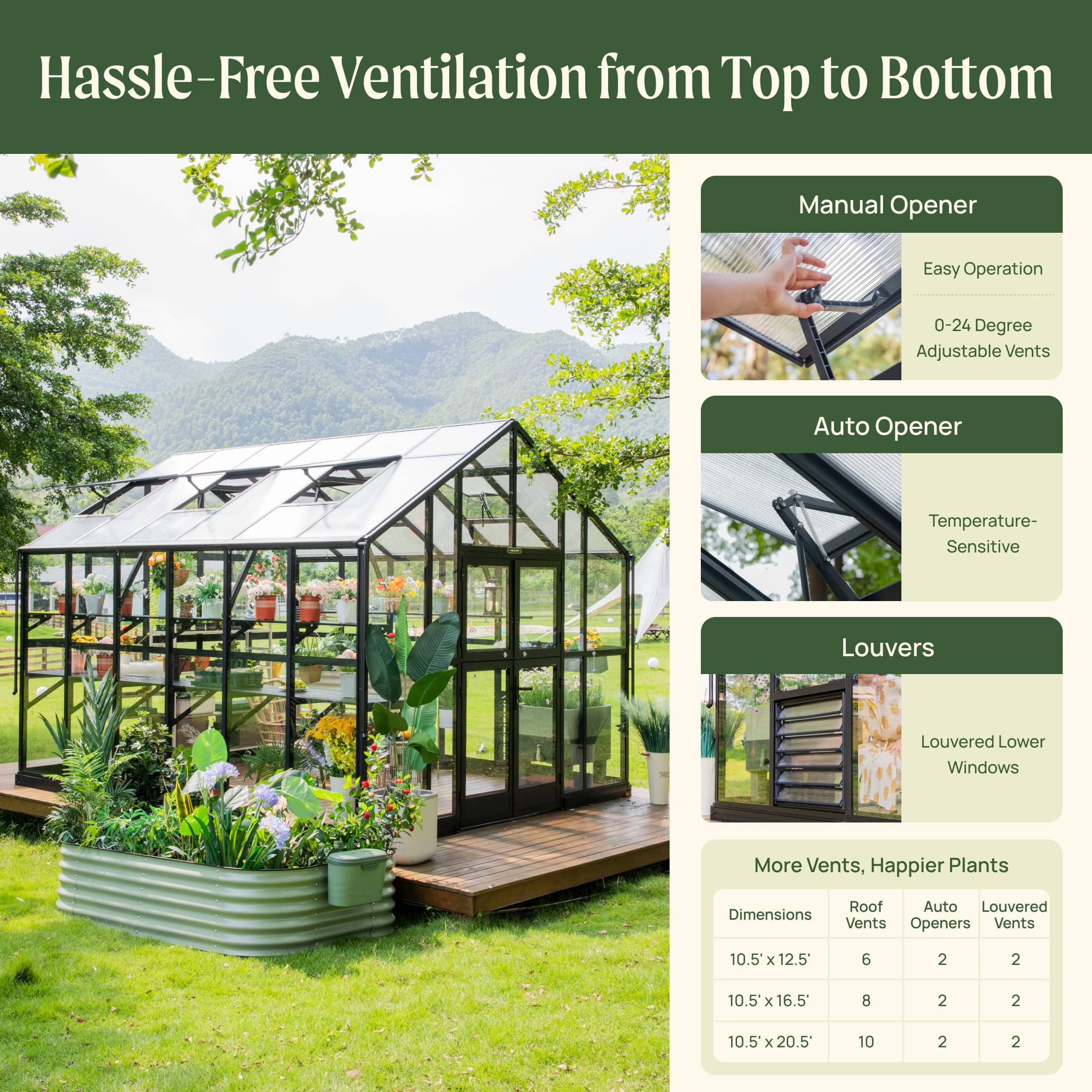 Vego Victorian Greenhouse - 10.5ft Wide - Image 16