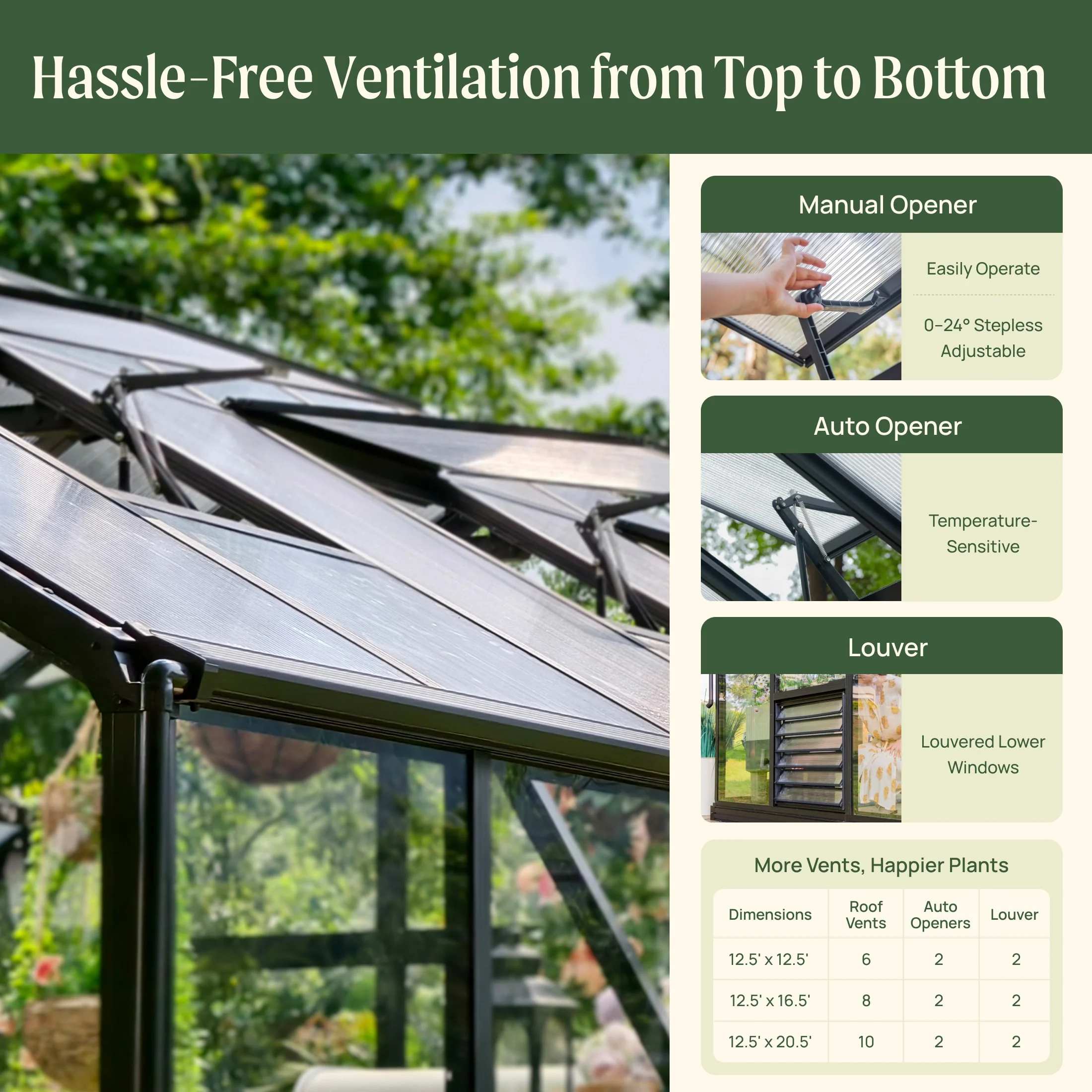 Vego Grand Victorian Greenhouse - 12.5ft Wide - Image 16