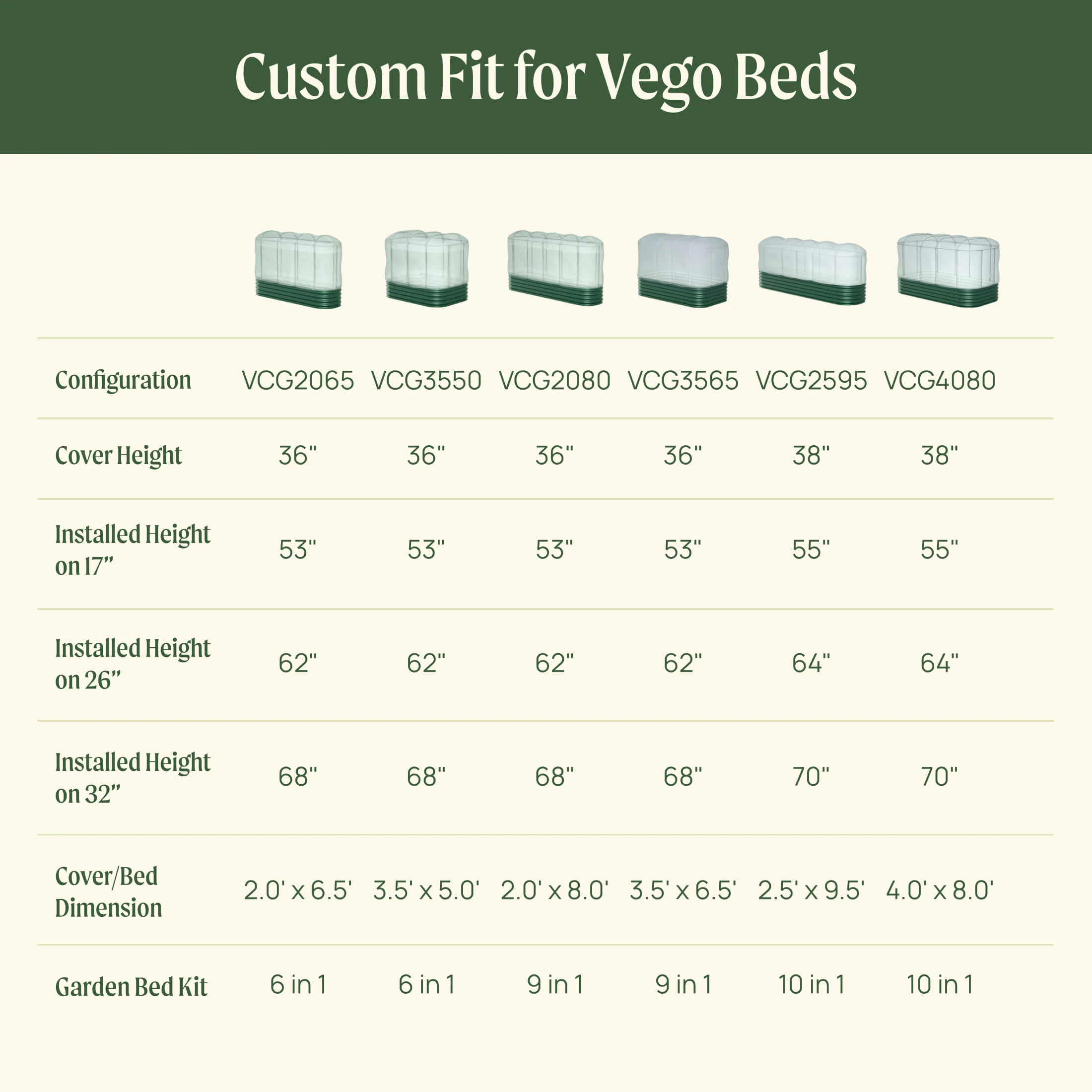 Frost Greenhouse Cover System - Image 7